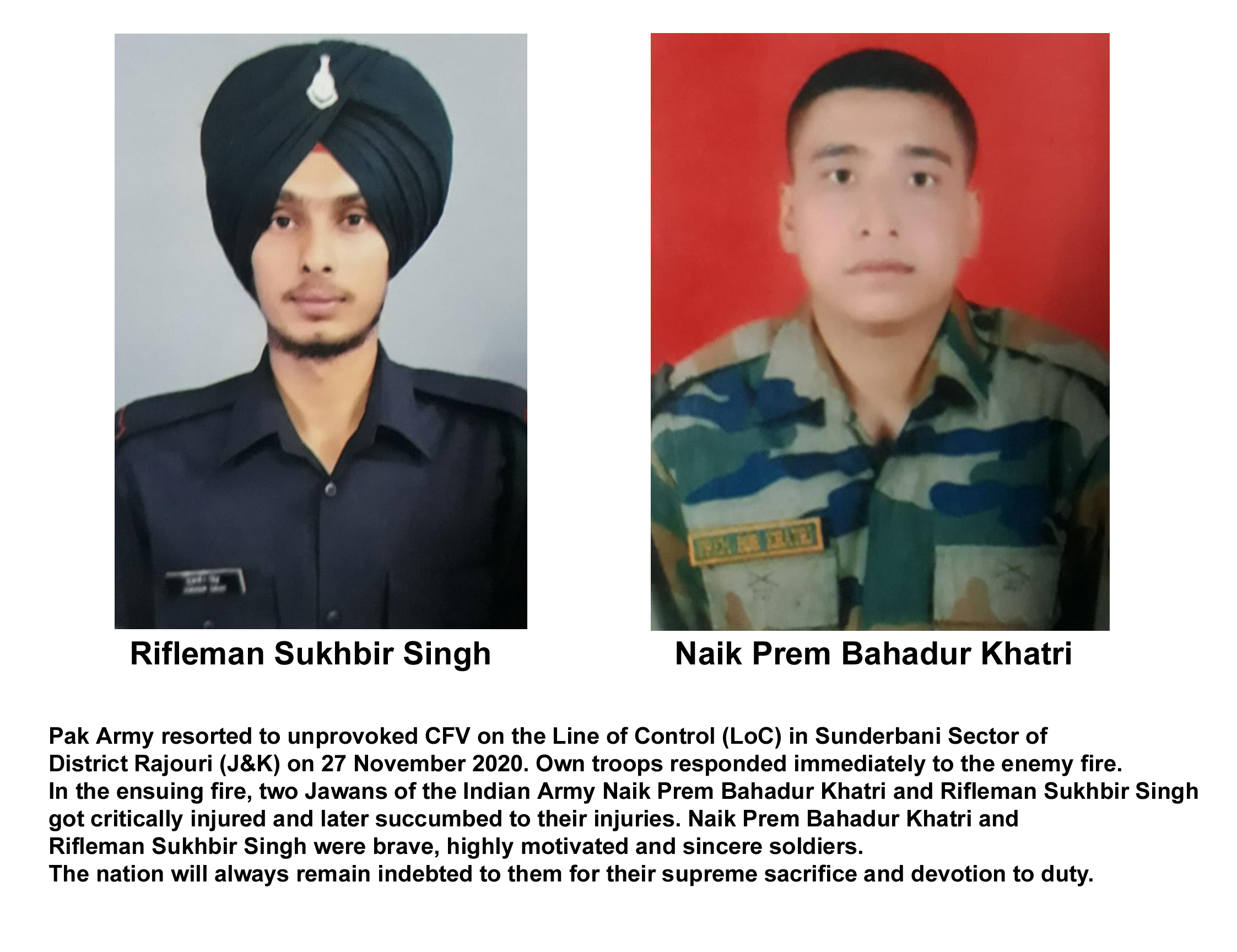 2 jawans martyred in Pak firing along LoC in Rajouri